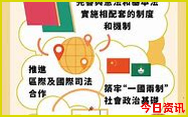 中国100个必去景点